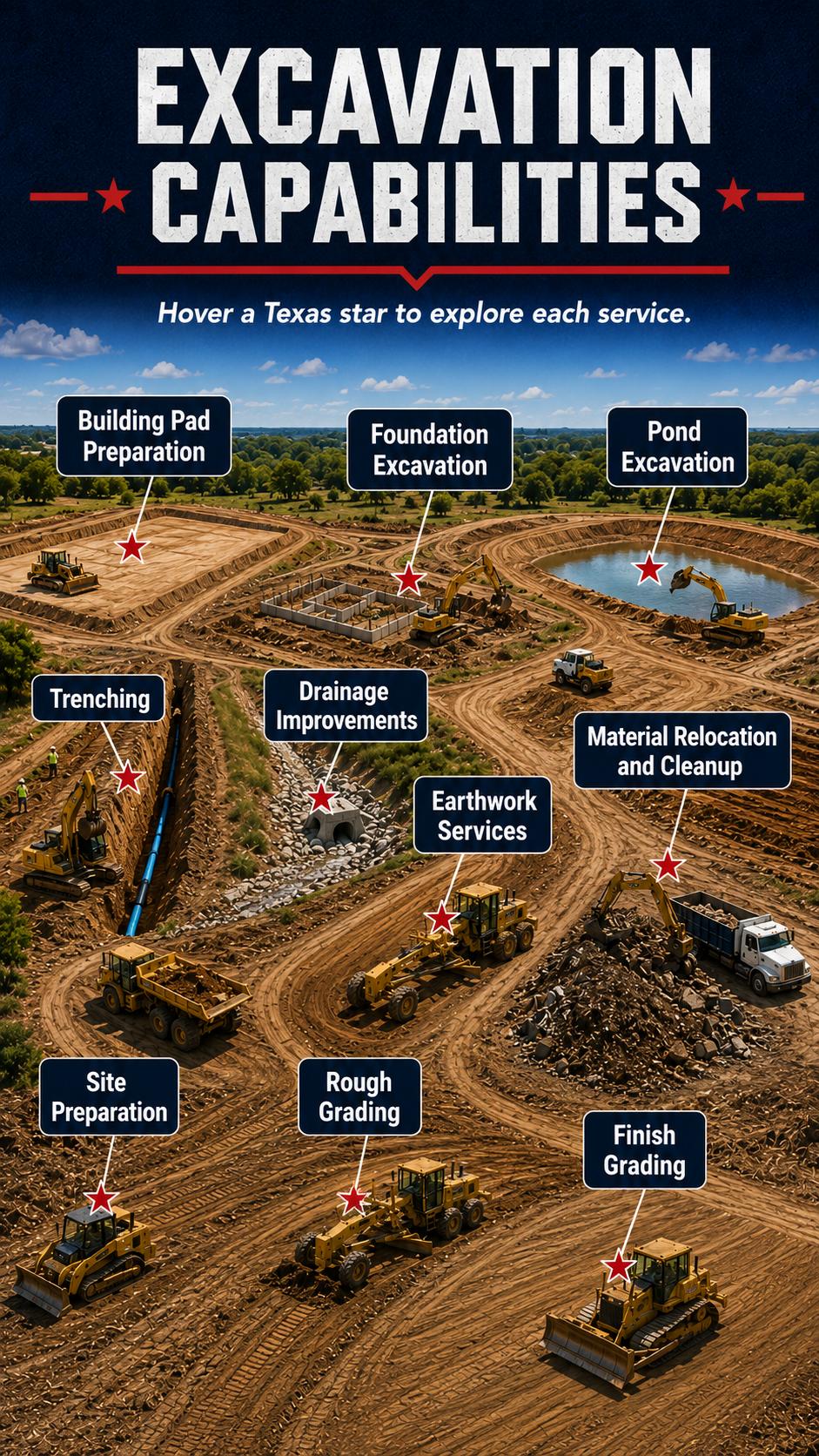 Excavation services capability graphic sized for mobile screens.
